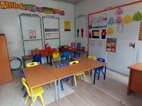An Upper Primary classroom and its displays
